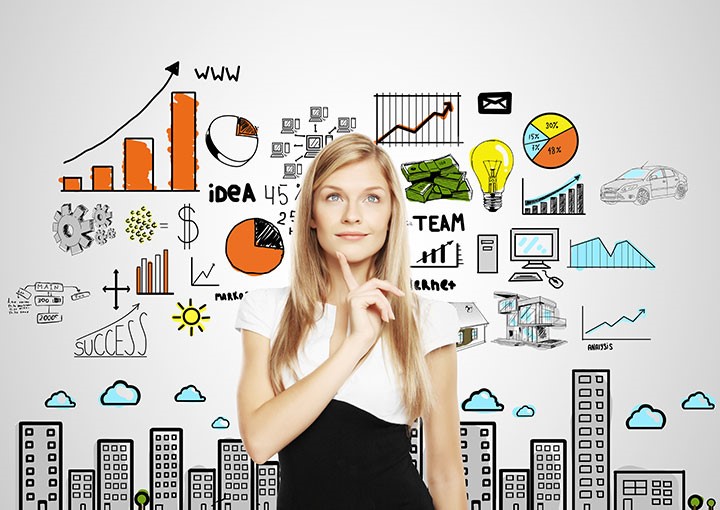  Entrepreneurship Quotes Images